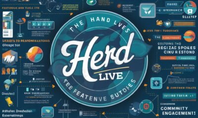 the herd live